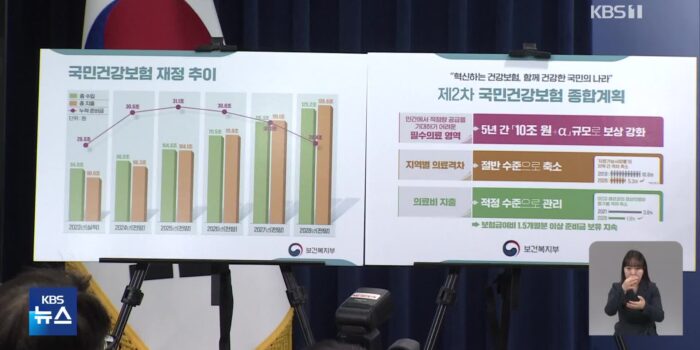 KBS 뉴스
